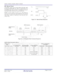 X40239S16I-BT1 Datasheet Pagina 21