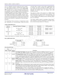 X40415V8I-CT1 Datasheet Pagina 2