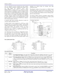 X40421V14I-CT1 Datasheet Page 3