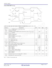 X40421V14I-CT1 Datasheet Page 21