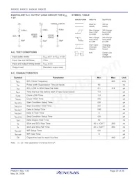 X40435V14I-CT1 Datasheet Page 20