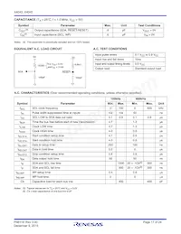X4045M8Z-2.7A Datasheet Page 17