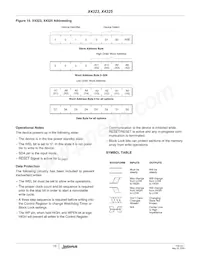 X4325V8I-4.5A Datasheet Page 15