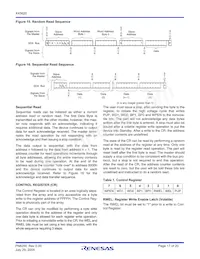 X45620V20I-2.7 Datasheet Pagina 17