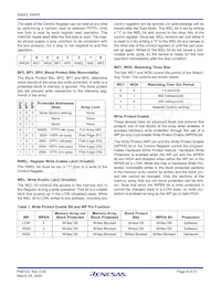 X4645V8I-4.5A Datasheet Page 6