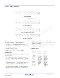 X4645V8I-4.5A Datasheet Page 13