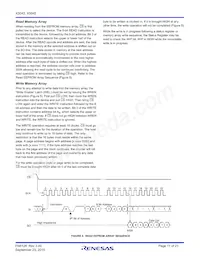 X5043V14IZ Datasheet Page 11