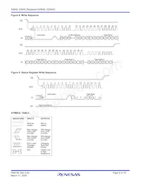 X5649S14T1 Datasheet Page 9