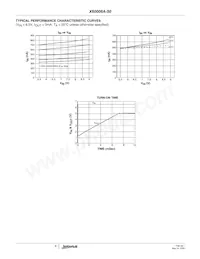X60008AIS8-50T1 Datasheet Page 6