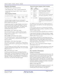 X80204V20I Datasheet Pagina 10
