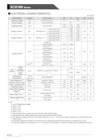 XC6109N50ANR-G Datasheet Page 4