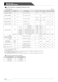 XC6120C102HR-G數據表 頁面 4