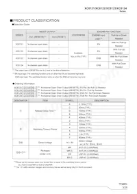XC6124F750ER-G Datasheet Page 3