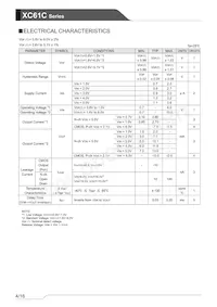 XC61CN2302MR-G Datasheet Page 4