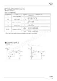 XC61FN2212MR-G Datasheet Pagina 3