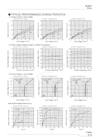 XC61FN2212MR-G Datasheet Pagina 9