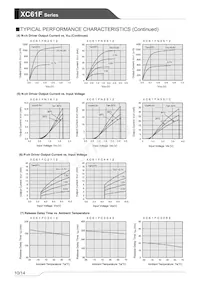 XC61FN2212MR-G Datasheet Pagina 10