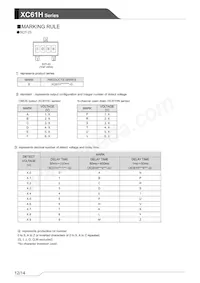 XC61HC2912MR-G Datasheet Page 12