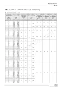XC9111C331MR-G數據表 頁面 13