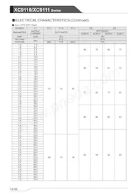 XC9111C331MR-G Datasheet Page 14