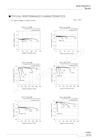 XC9111C331MR-G Datasheet Page 19