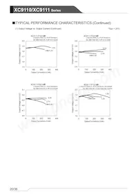 XC9111C331MR-G Datasheet Page 20