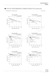 XC9111C331MR-G Datasheet Page 21