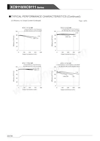 XC9111C331MR-G Datasheet Page 22