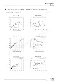 XC9111C331MR-G Datasheet Page 23