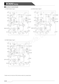 XC9252B08AVR-G Datasheet Pagina 2