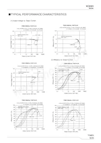 XC9303B093KR-G Datasheet Pagina 9