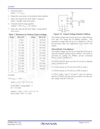 ZL2005PALRFT Datasheet Page 15