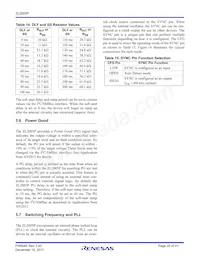 ZL2005PALRFT數據表 頁面 20