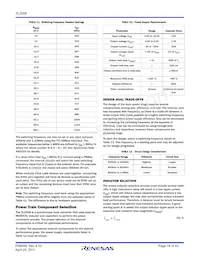 ZL2008ALAFT1 Datasheet Pagina 18