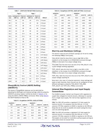 ZL8802ALAFT7A Datasheet Page 14