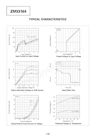 ZM33164N8TA Datasheet Pagina 3