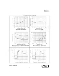 ZRA124F01TC Datasheet Page 3