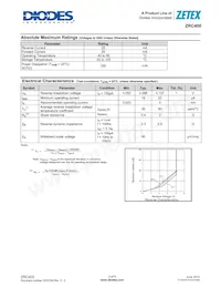ZRC400F03TC Datasheet Page 2