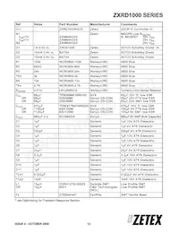 ZXRD100ANQ16TA數據表 頁面 13