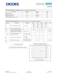 ZXRE125FFTC Datasheet Page 2
