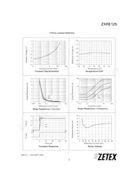 ZXRE125FR Datasheet Page 3