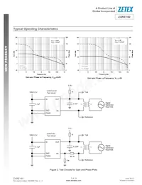 ZXRE160AFT4-7 Datasheet Page 7