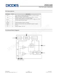 ZXSC440X8TA Datasheet Page 2