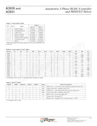 A3931KJP-T Datasheet Page 13