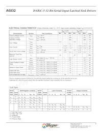 A6832SEPTR-T Datasheet Page 4