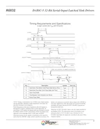 A6832SEPTR-T Datasheet Page 5