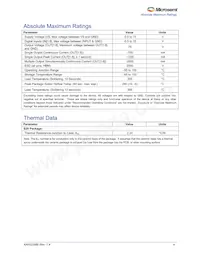 AAHS298BS-S20B-S Datasheet Pagina 4