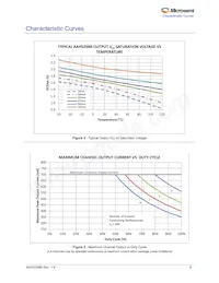 AAHS298BS-S20B-S Datasheet Page 9
