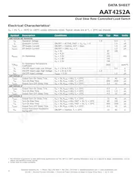 AAT4252AITP-3-T1 Datasheet Page 4