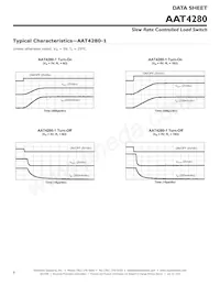 AAT4280IGU-1-T1 Datasheet Page 6